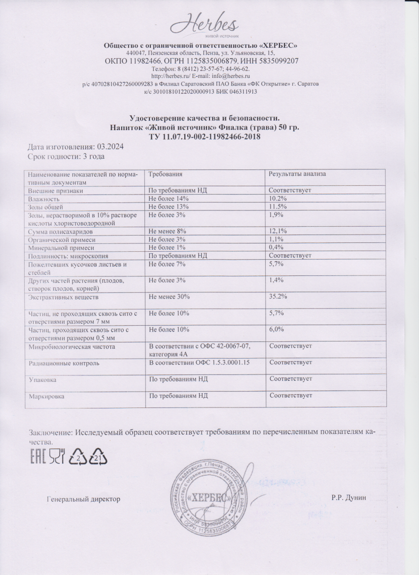 Паспорт №032024